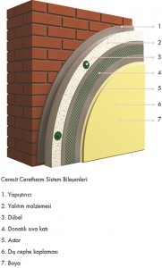Sistem Bilesenleri.jpg-1303917474